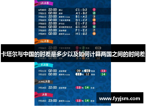 卡塔尔与中国的时差是多少以及如何计算两国之间的时间差