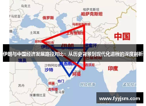 伊朗与中国经济发展路径对比：从历史背景到现代化进程的深度剖析