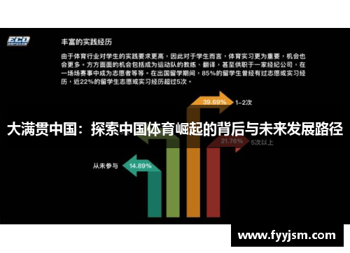 大满贯中国：探索中国体育崛起的背后与未来发展路径