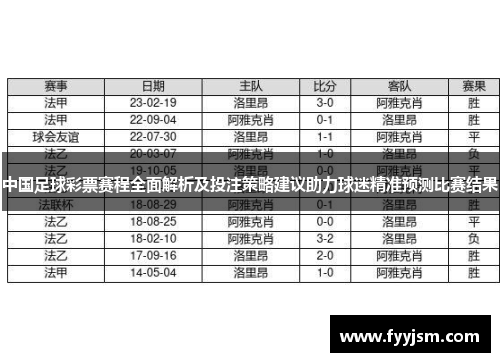 中国足球彩票赛程全面解析及投注策略建议助力球迷精准预测比赛结果